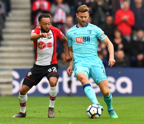 重点培养现 重点培养现